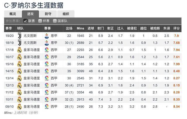 英格兰篮球进球规则是什么_英格兰的进球_英格兰进球篮球规则是谁制定的