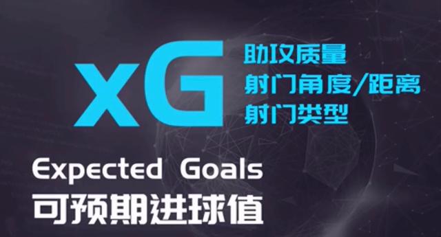 英格兰篮球进球规则是什么_英格兰的进球_英格兰进球篮球规则是谁制定的
