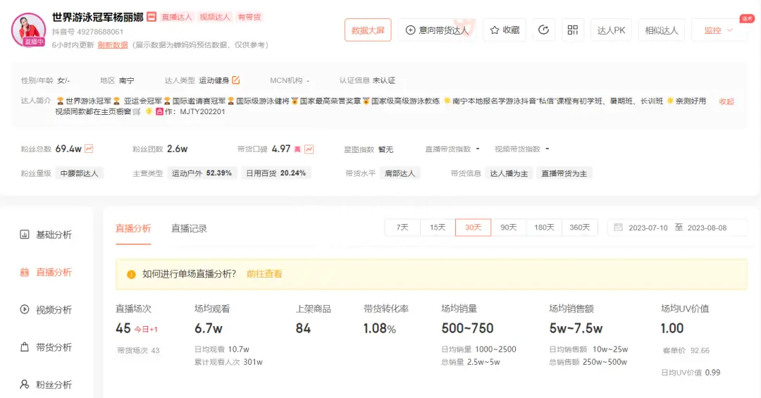 游泳冠军去吗_游泳冠军yong_游泳冠军去国外隐姓埋名