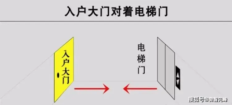 风水布局日常家庭图片_家庭日常的风水布局_家庭风水布局有什么讲究