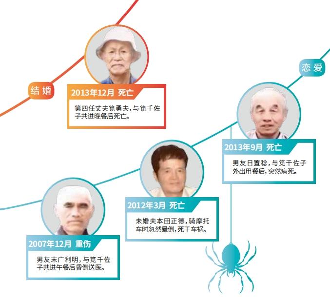 马拉松变成富人运动_富婆马拉松_马拉松妹子