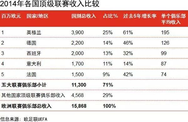 马德里竞技队是哪个国家的_马德里竞技历史阵容_马德里竞技足球俱乐部的历史战绩