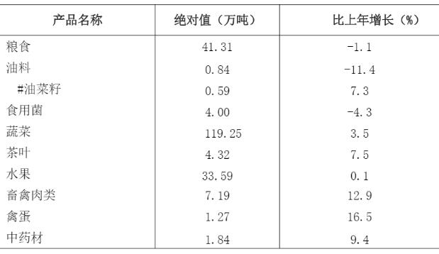 2021年丽水超级马拉松官网_丽水超级马拉松_2020丽水超级马拉松报名