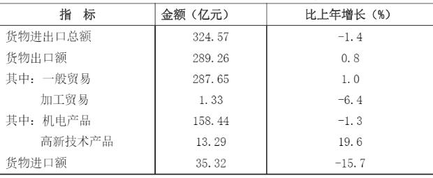 2020丽水超级马拉松报名_2021年丽水超级马拉松官网_丽水超级马拉松