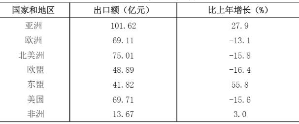 2020丽水超级马拉松报名_丽水超级马拉松_2021年丽水超级马拉松官网