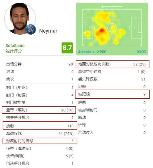 桑巴足球的现状_巴西是冠军桑巴足球是真正的王者_桑巴球员