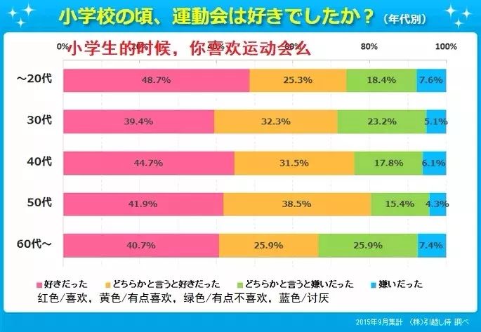体育体操男女混合比赛_小学生男女生体操服_体操男女都有的项目蚂蚁庄园