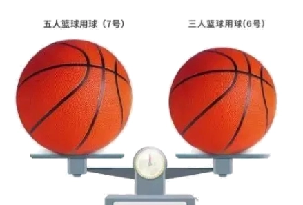 篮球比赛的历史_篮球项目历史_一场历史性篮球比赛