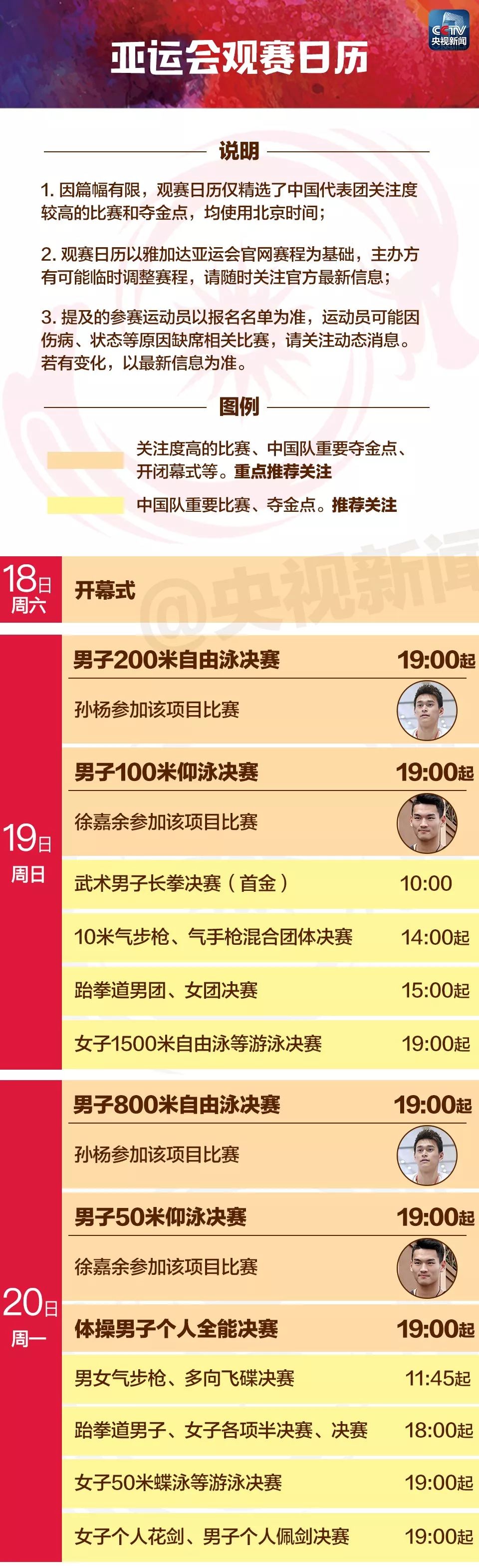 越南男女游泳比赛冠军视频_越南小女孩游泳_越南游泳馆