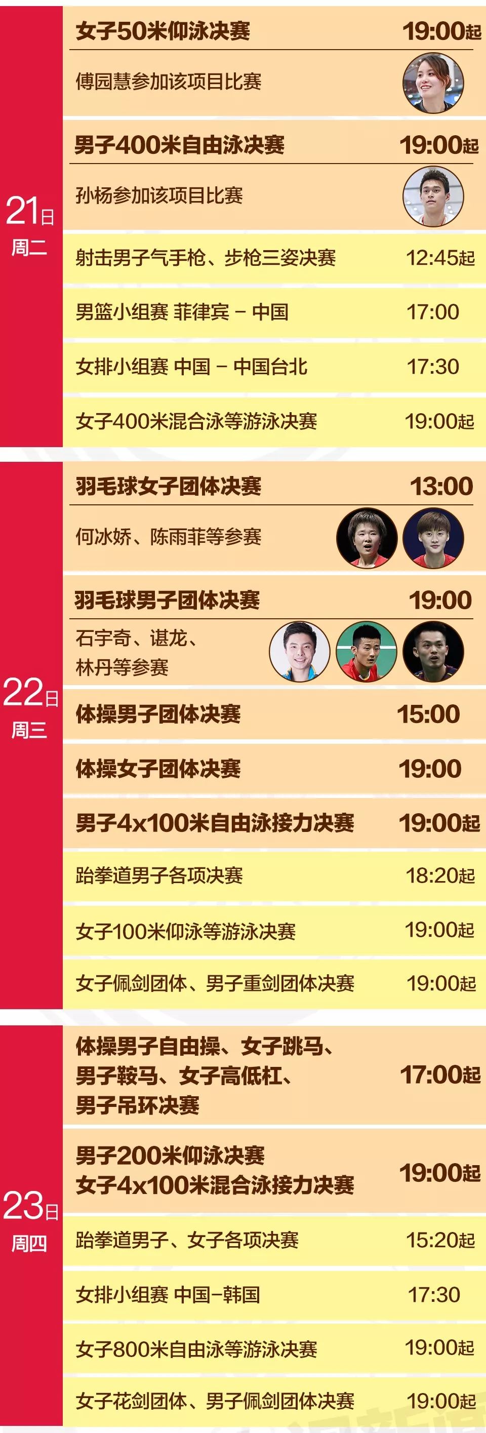 越南小女孩游泳_越南男女游泳比赛冠军视频_越南游泳馆