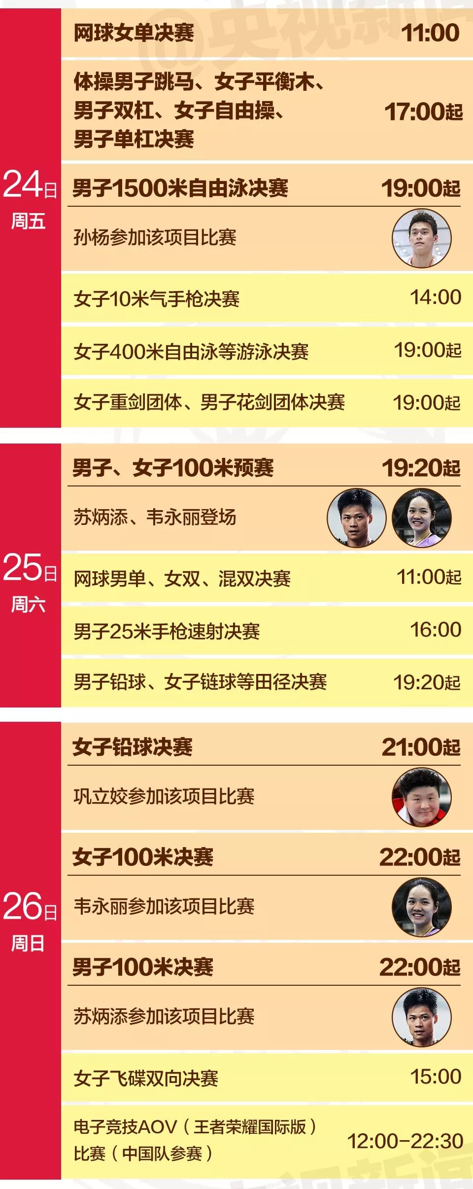 越南游泳馆_越南男女游泳比赛冠军视频_越南小女孩游泳