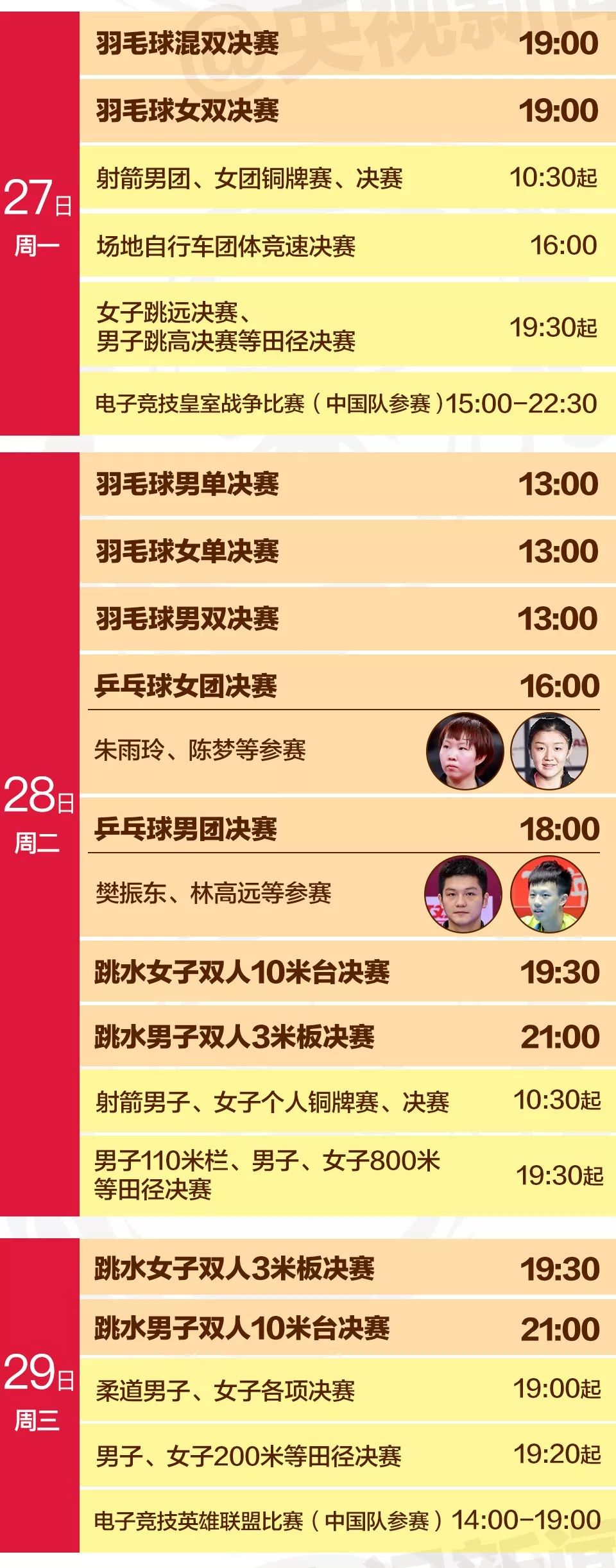 越南男女游泳比赛冠军视频_越南小女孩游泳_越南游泳馆