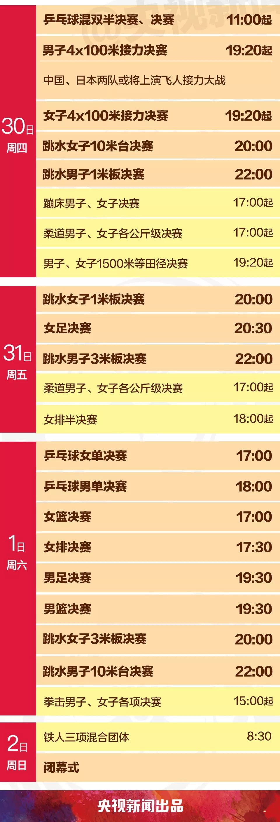 越南男女游泳比赛冠军视频_越南小女孩游泳_越南游泳馆