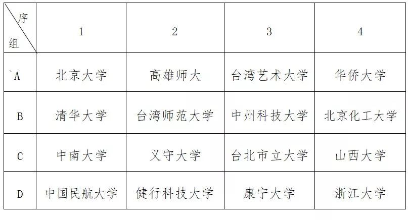 篮球运动员宣誓词视频_冠军篮球的誓言_篮球联赛运动员宣誓