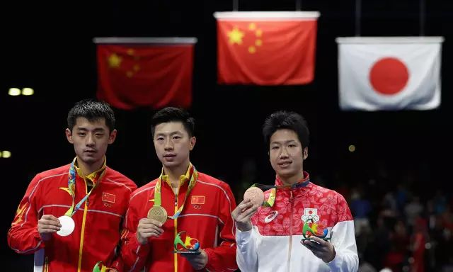 举重世界杯冠军成绩排名_世界举重冠军多少钱_2020年举重世界冠军