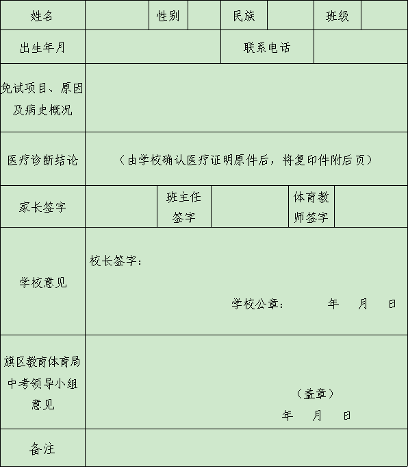 培训篮球规则原则制定有哪些_篮球培训规则制定原则有哪些_篮球规则培训ppt