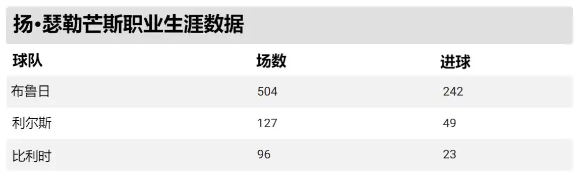 历史中场球员_足球历史十大中场大师_历史十大中场足球