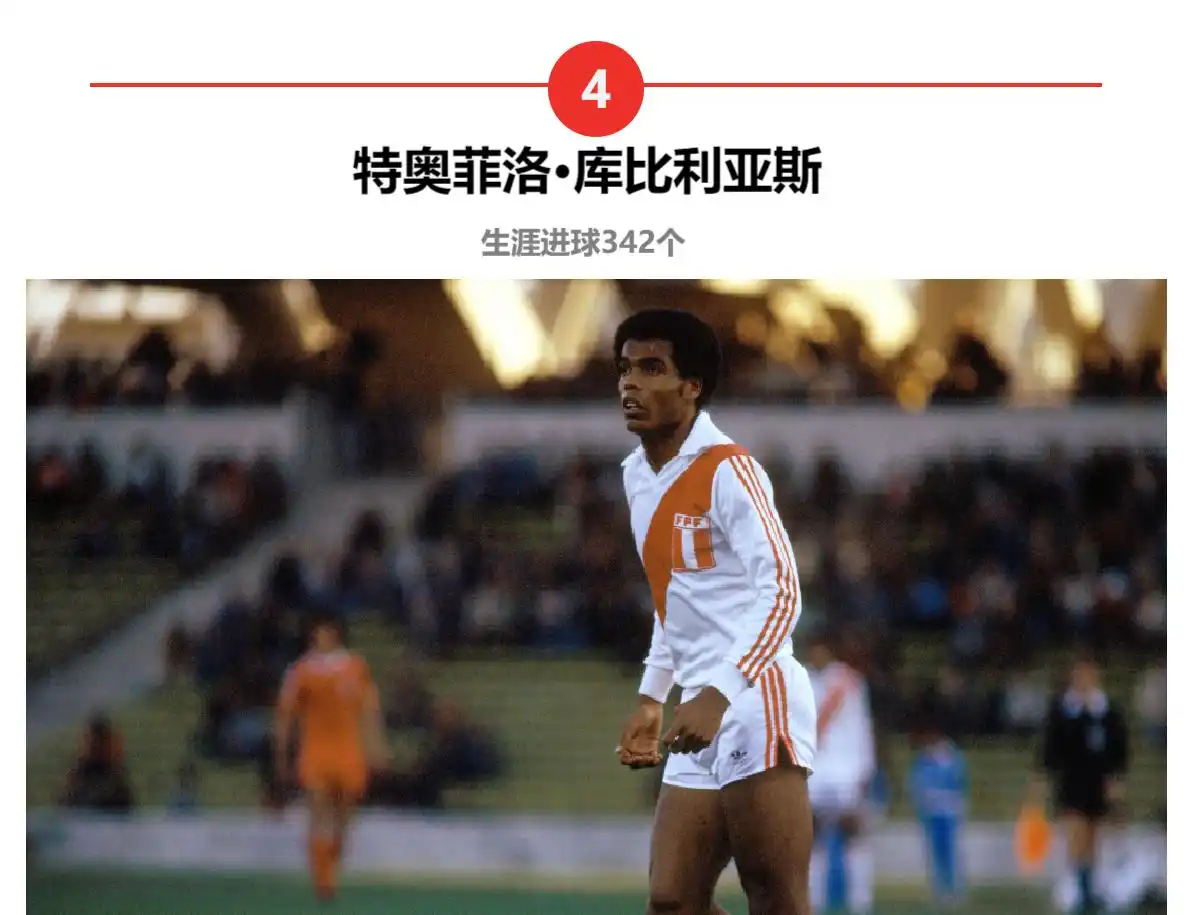 历史十大中场足球_历史中场球员_足球历史十大中场大师