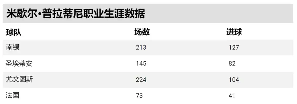 历史十大中场足球_足球历史十大中场大师_历史中场球员