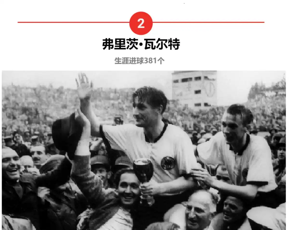 足球历史十大中场大师_历史十大中场足球_历史中场球员