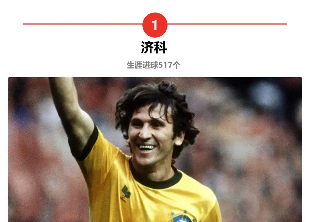 历史中场球员_足球历史十大中场大师_历史十大中场足球