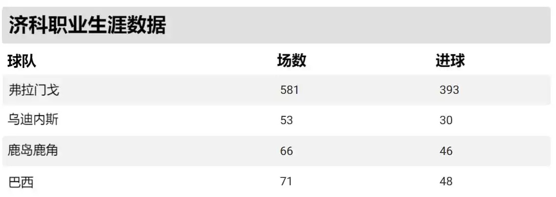 历史十大中场足球_历史中场球员_足球历史十大中场大师