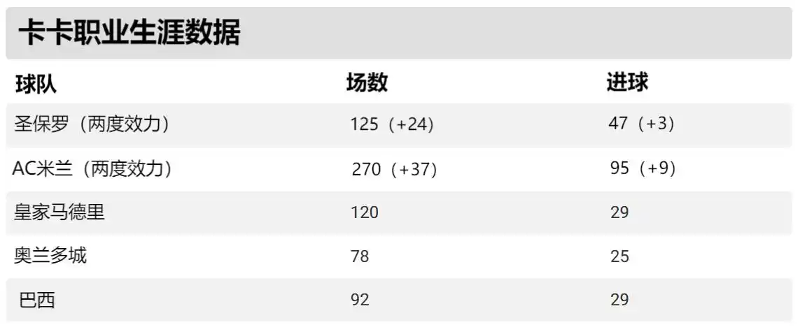 足球历史十大中场大师_历史中场球员_历史十大中场足球