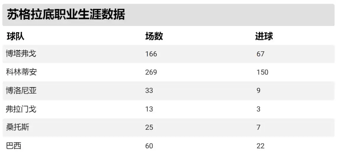 历史十大中场足球_足球历史十大中场大师_历史中场球员
