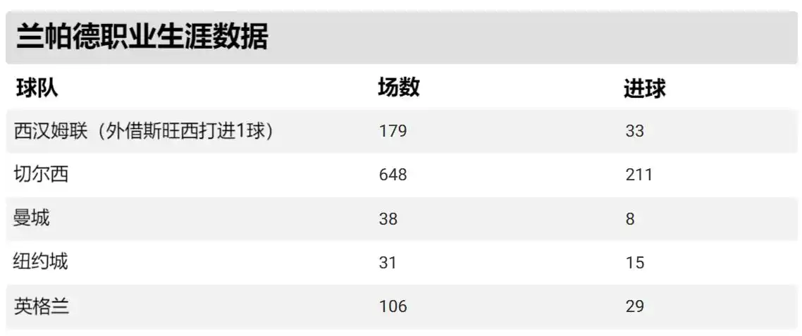 足球历史十大中场大师_历史中场球员_历史十大中场足球