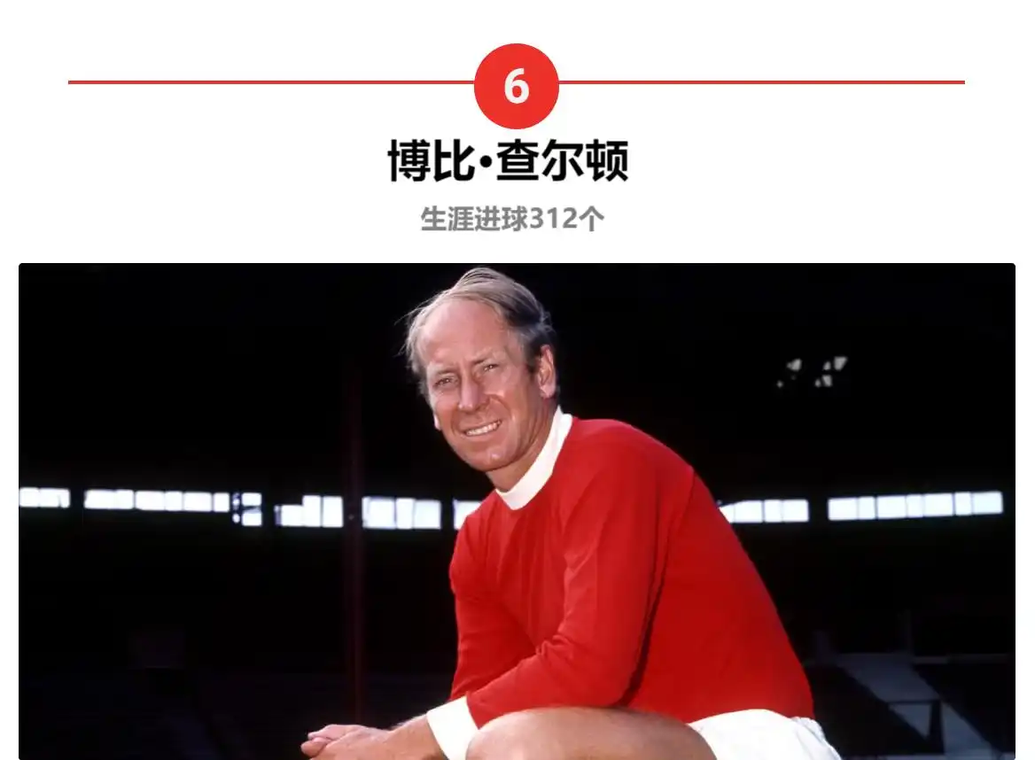 历史中场球员_足球历史十大中场大师_历史十大中场足球