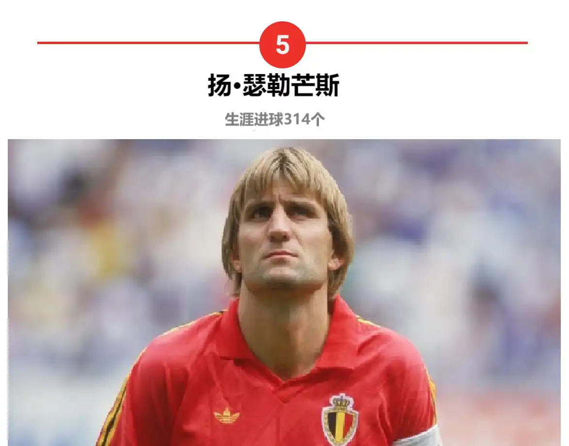 历史中场球员_足球历史十大中场大师_历史十大中场足球